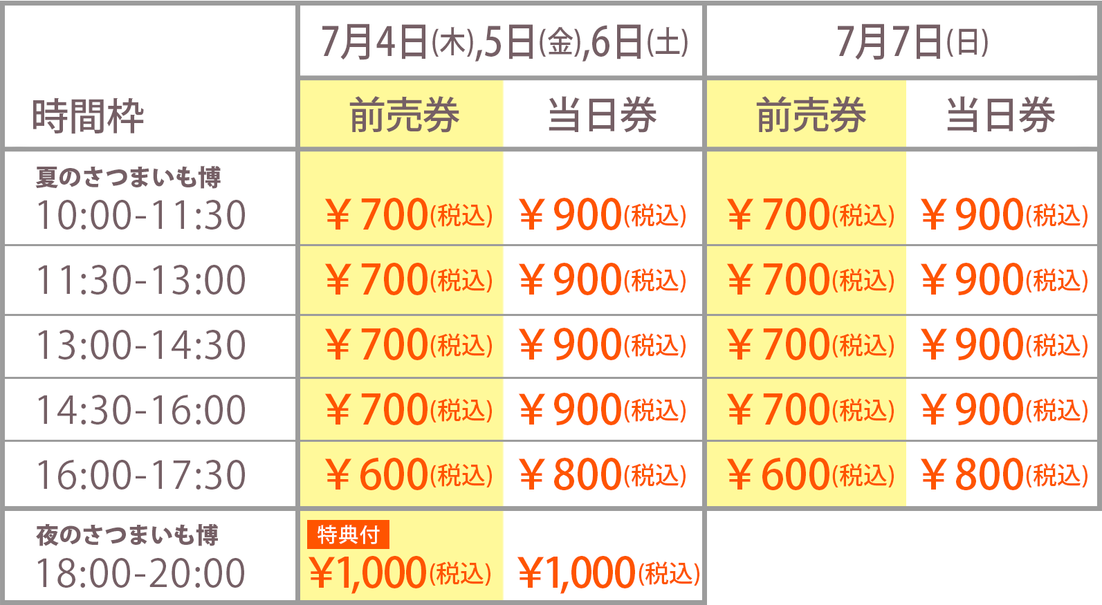 料金表