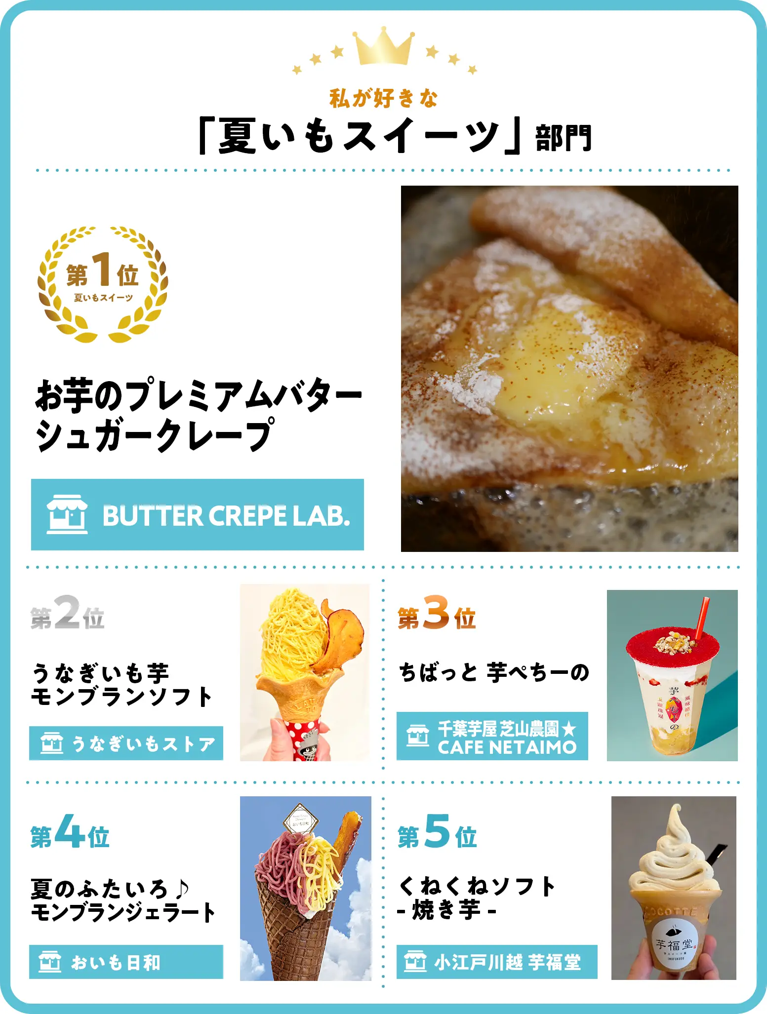 私が好きな「夏いもスイーツ」部門