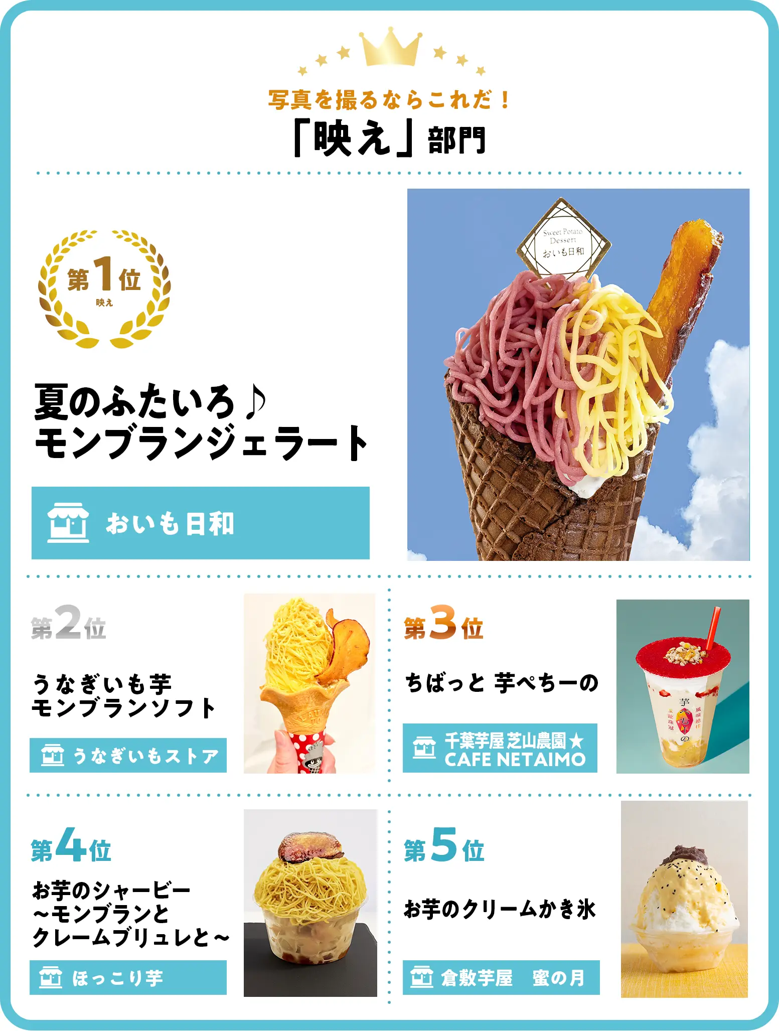 写真を撮るならこれだ！「映え」部門