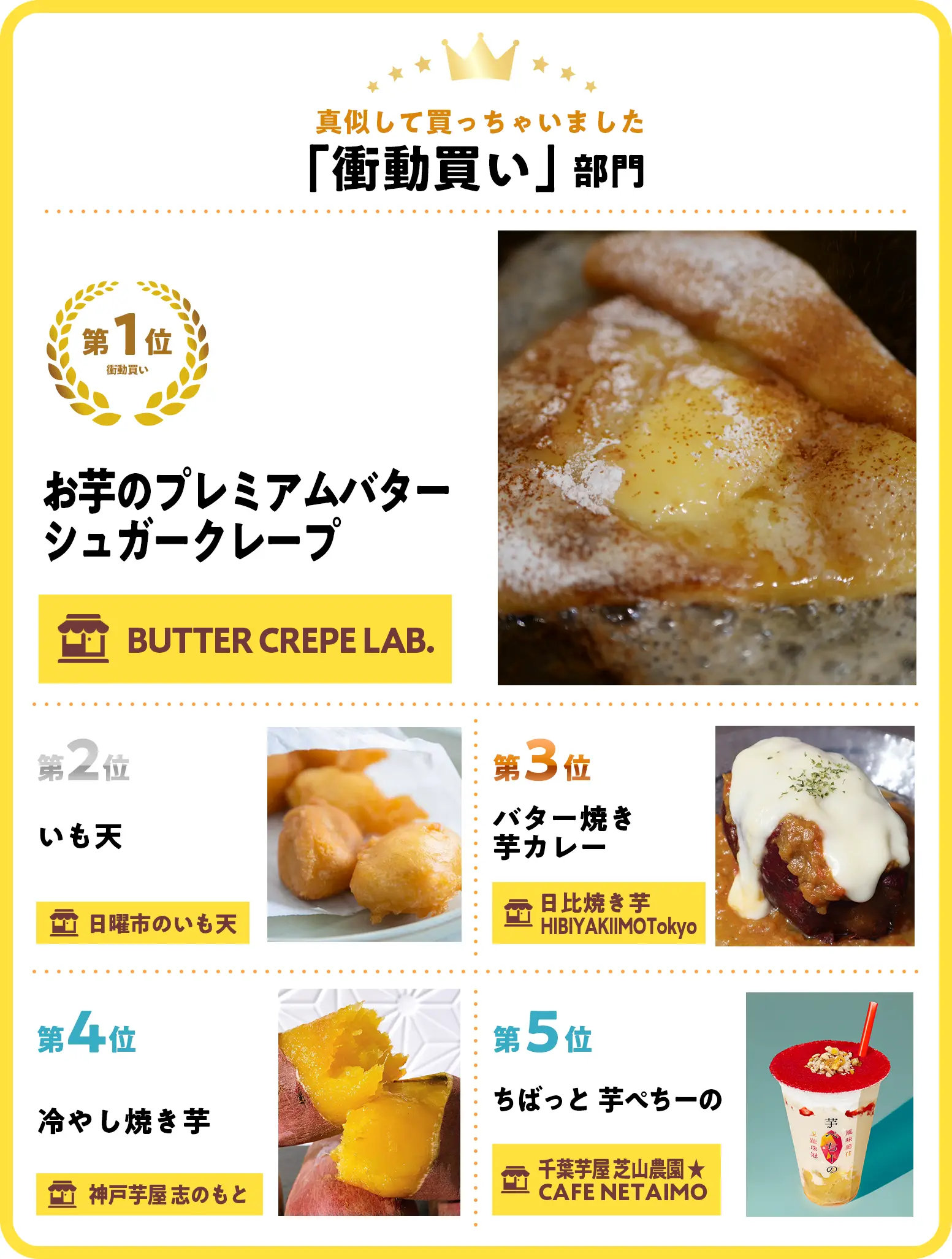 真似して買っちゃいました「衝動買い」部門