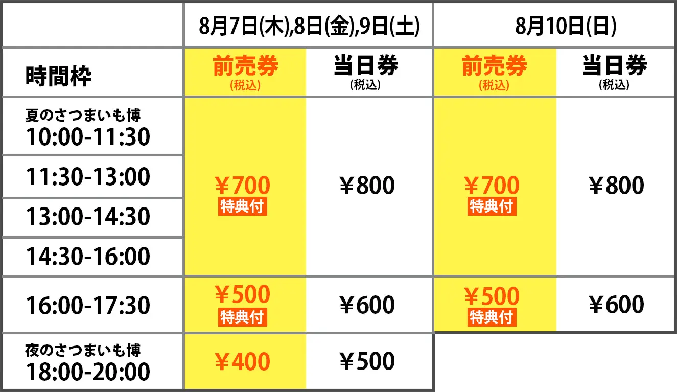 料金表