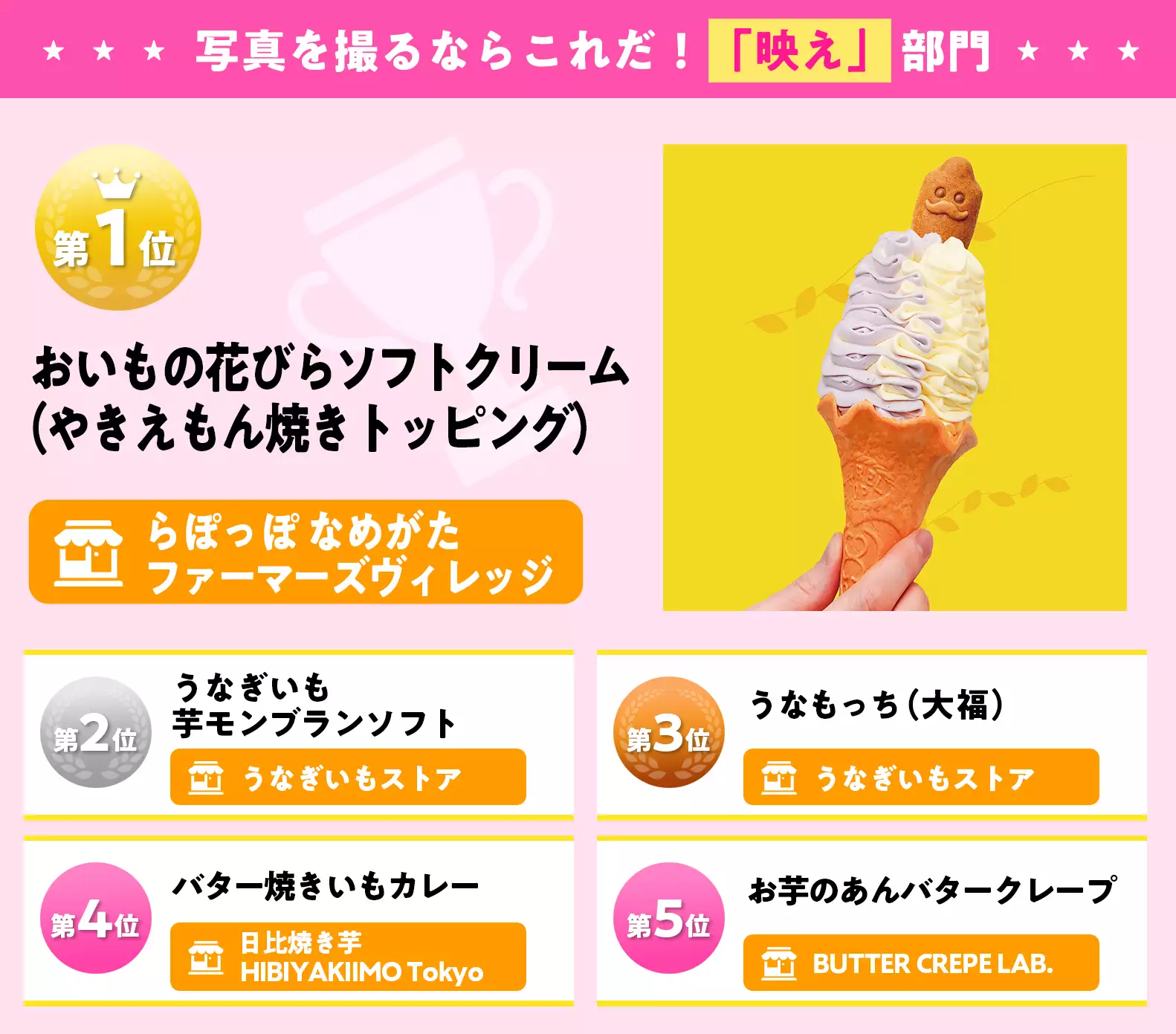 写真を撮るならこれだ！「映え」部門