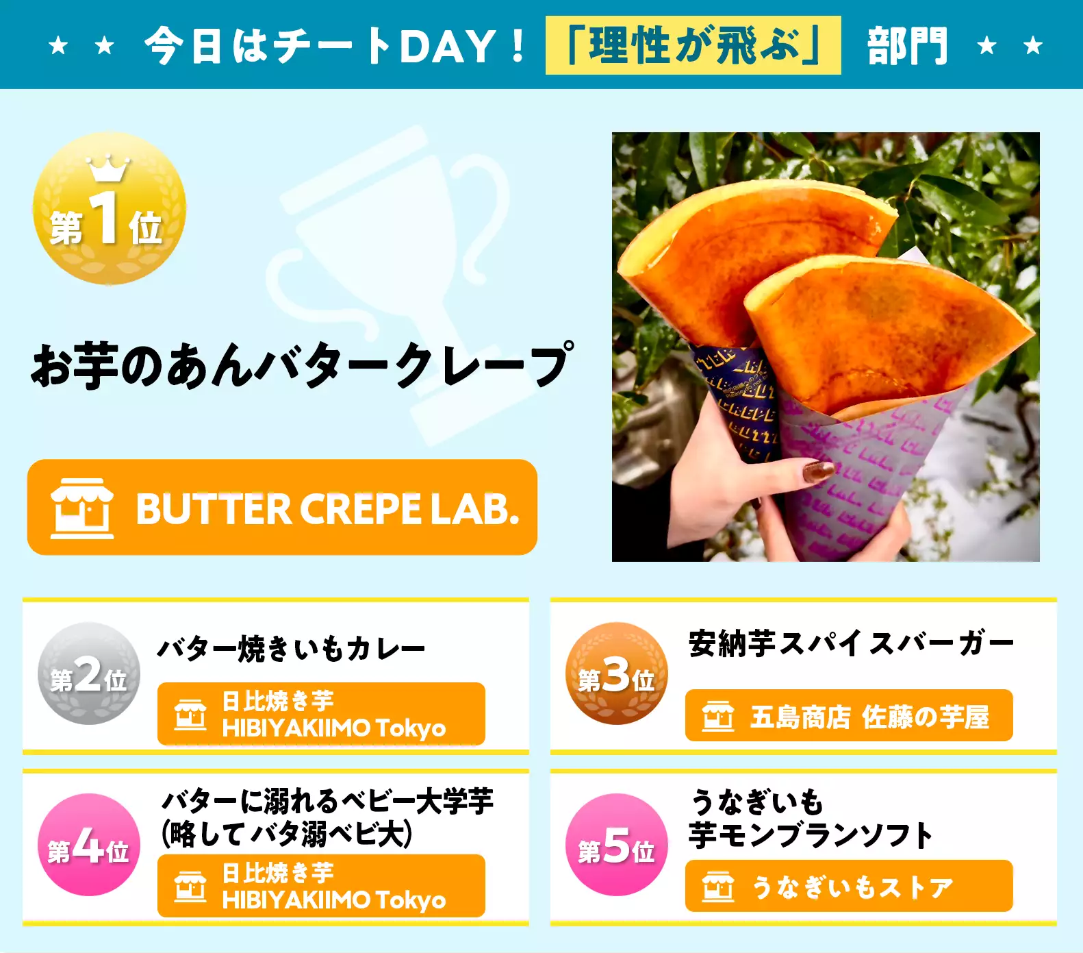 今日はチート DAY！「理性が飛ぶ」部門