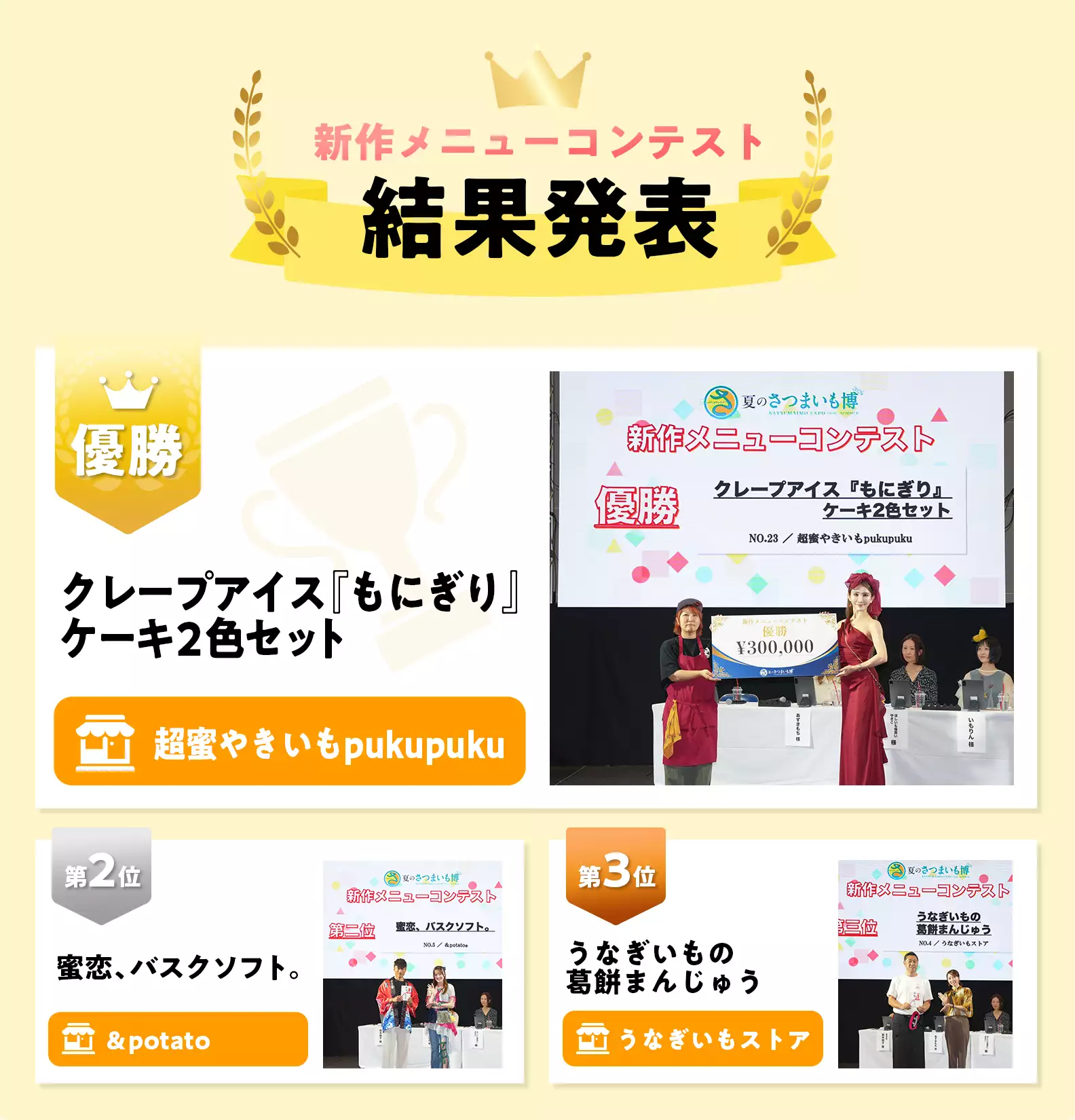 新作メニューコンテスト結果発表