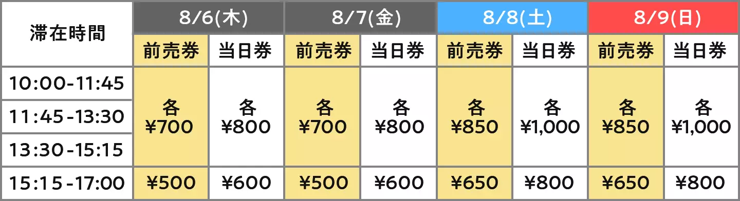 一般入場券料金表