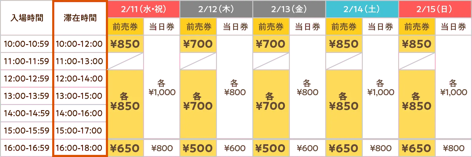 一般入場券料金表